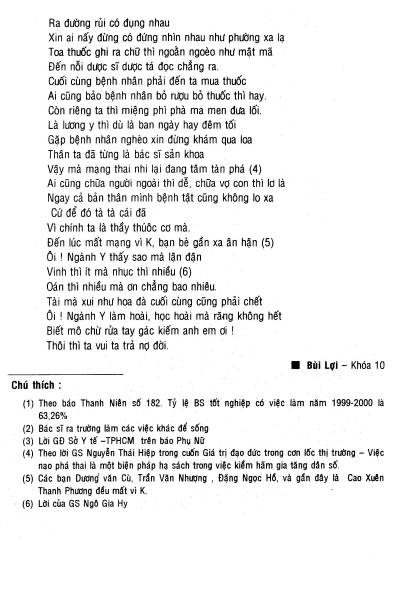 Ky Yeu cuu sinh vien Dai Hoc Y Khoa Hue 2000-2001 / Page 76