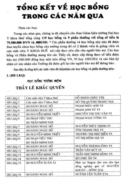 Ky Yeu cuu sinh vien Dai Hoc Y Khoa Hue 2000-2001 / Page 81