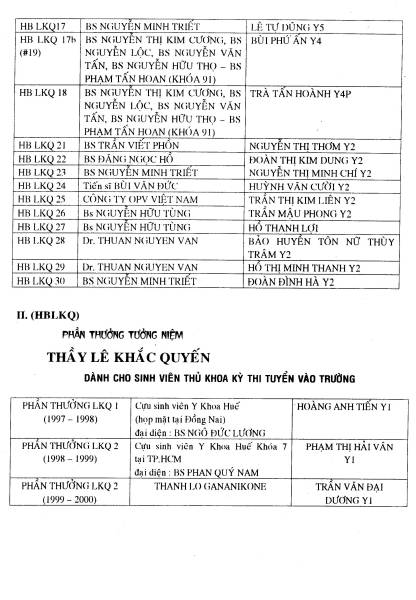 Ky Yeu cuu sinh vien Dai Hoc Y Khoa Hue 2000-2001 / Page 82
