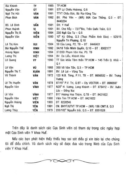Ky Yeu cuu sinh vien Dai Hoc Y Khoa Hue 2000-2001 / Page 97